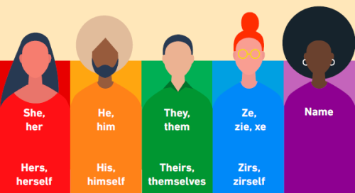 Reasons to Consider Payrolling 
