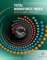 ManpowerGroup Thought Leadership Programs