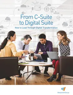 ManpowerGroup Thought Leadership Programs